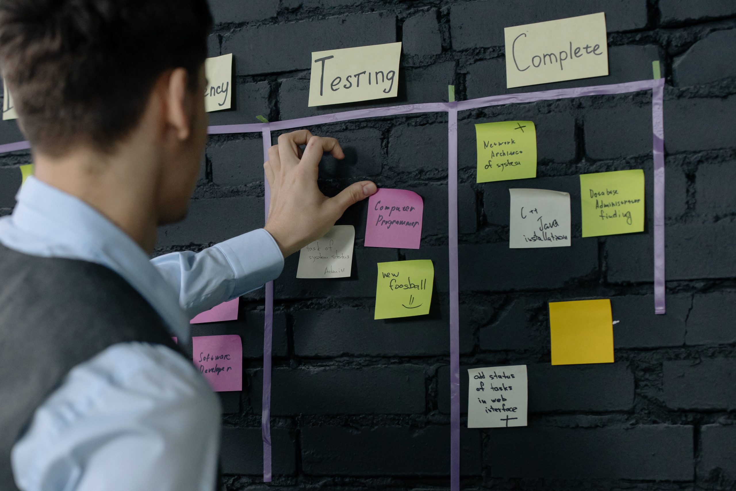 Task Management